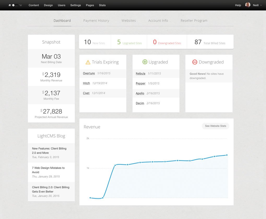 LightCMS Partners Account Dashboard